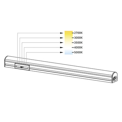 36 Inch PowerLED Linear Under Cabinet Light
